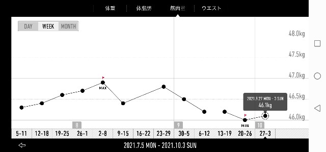 f:id:taisakovic:20211006193301j:image f:id:taisakovic:20211006193301j:image