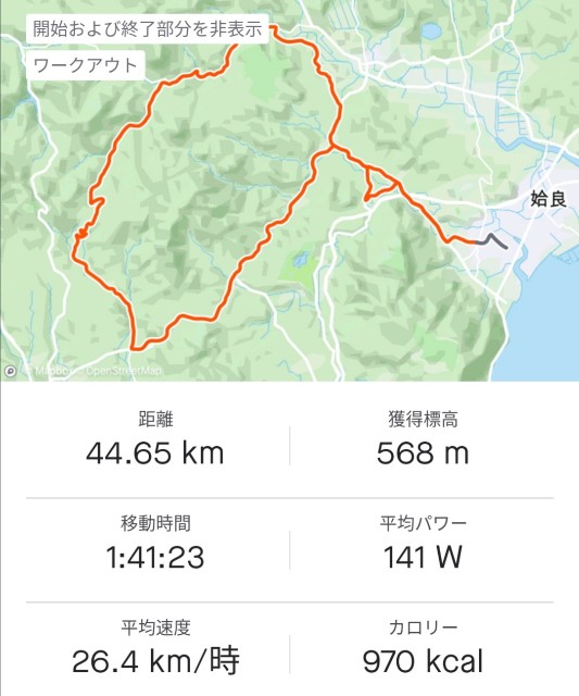 f:id:taisakovic:20211113173305j:image f:id:taisakovic:20211113173305j:image