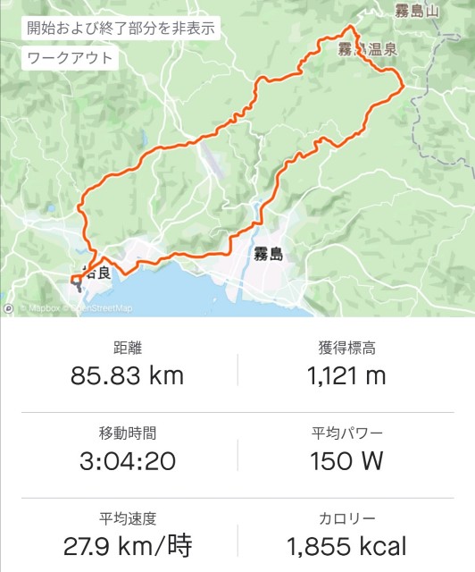 f:id:taisakovic:20211119175202j:image