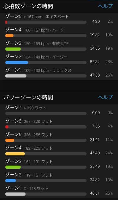 f:id:taisakovic:20211119175237j:image