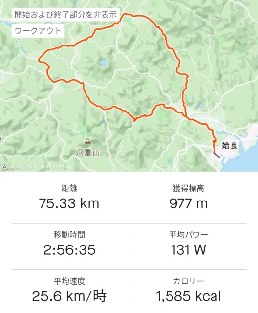 f:id:taisakovic:20211126173124j:image f:id:taisakovic:20211126173124j:image