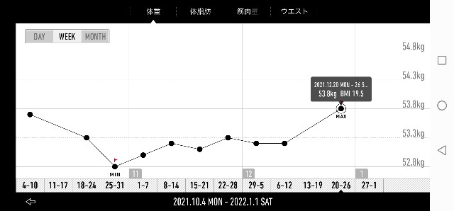 f:id:taisakovic:20220101102313j:image