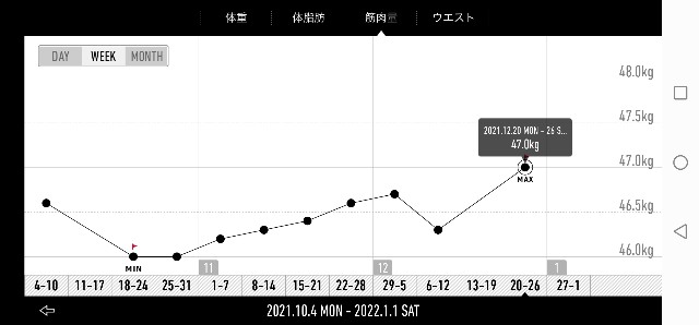 f:id:taisakovic:20220101102359j:image