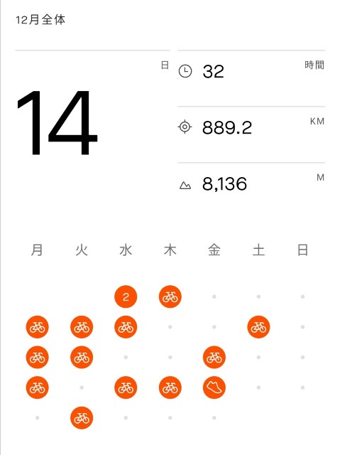 f:id:taisakovic:20220102132254j:image