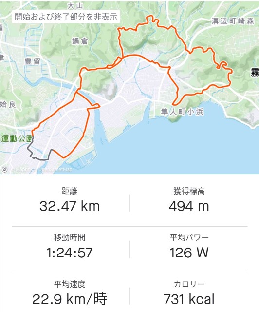 f:id:taisakovic:20220130180621j:image