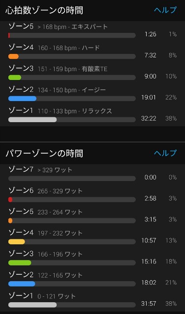 f:id:taisakovic:20220130180631j:image