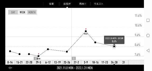 f:id:taisakovic:20220131220301j:image f:id:taisakovic:20220131220301j:image
