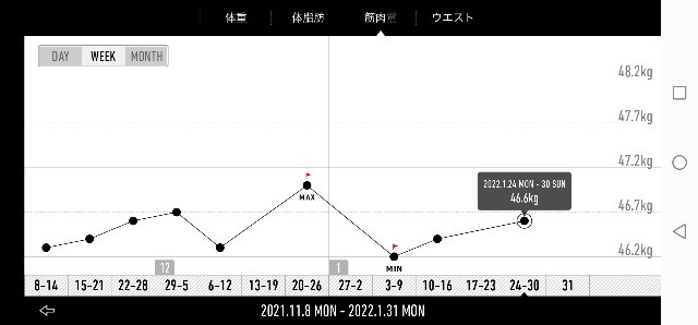 f:id:taisakovic:20220131220314j:image f:id:taisakovic:20220131220314j:image