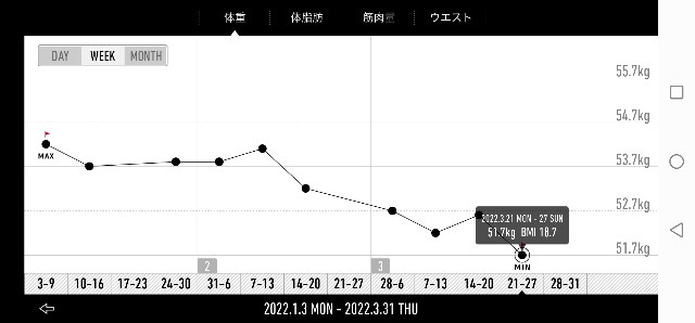 f:id:taisakovic:20220331205252j:image f:id:taisakovic:20220331205252j:image
