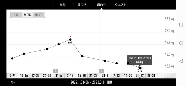 f:id:taisakovic:20220331205308j:image f:id:taisakovic:20220331205308j:image