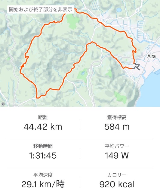 f:id:taisakovic:20220407110430j:image f:id:taisakovic:20220407110430j:image