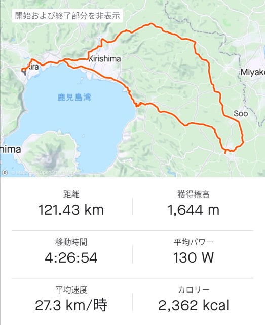 f:id:taisakovic:20220412173019j:image