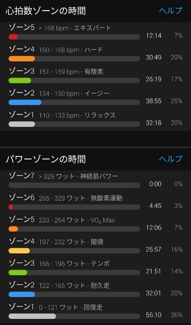 f:id:taisakovic:20220415131439j:image f:id:taisakovic:20220415131439j:image