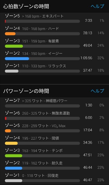 f:id:taisakovic:20220420135709j:image