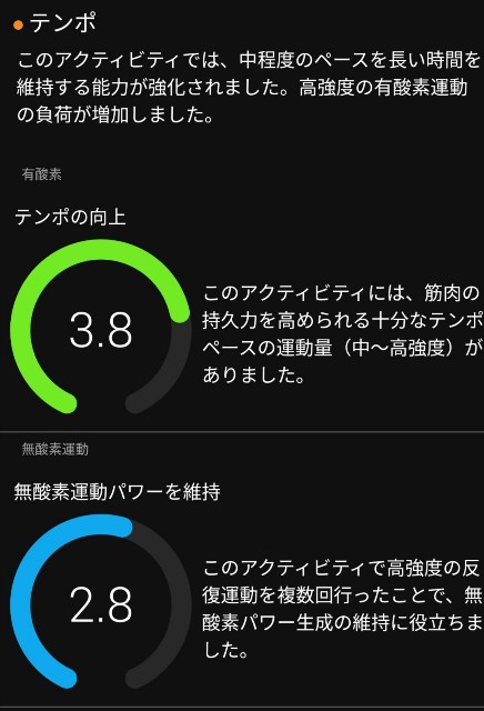 f:id:taisakovic:20220425190838j:image f:id:taisakovic:20220425190838j:image