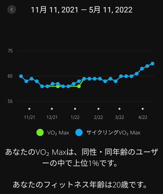 f:id:taisakovic:20220511193222j:image f:id:taisakovic:20220511193222j:image