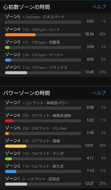 f:id:taisakovic:20220512180837j:image f:id:taisakovic:20220512180837j:image