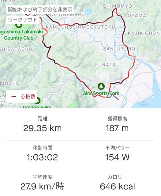 f:id:taisakovic:20220525211007j:image