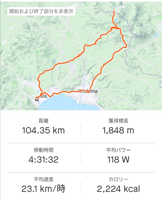 f:id:taisakovic:20220628154917j:image f:id:taisakovic:20220628154917j:image