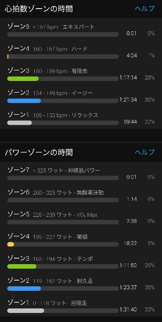 f:id:taisakovic:20220628204242j:image f:id:taisakovic:20220628204242j:image