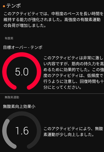 f:id:taisakovic:20220628204255j:image f:id:taisakovic:20220628204255j:image