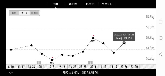 f:id:taisakovic:20220702202636j:image f:id:taisakovic:20220702202636j:image