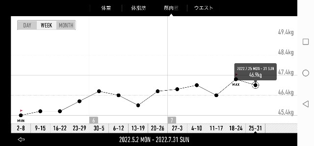 f:id:taisakovic:20220803230307j:image f:id:taisakovic:20220803230307j:image