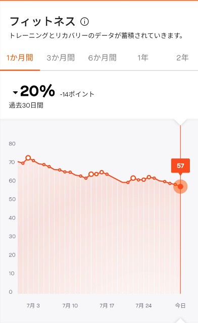 f:id:taisakovic:20220803230331j:image f:id:taisakovic:20220803230331j:image