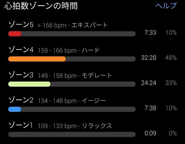 f:id:taisakovic:20230125234649j:image f:id:taisakovic:20230125234649j:image