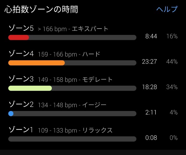 f:id:taisakovic:20230128184032j:image