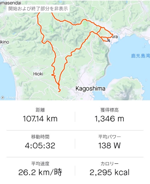 f:id:taisakovic:20230201190401j:image