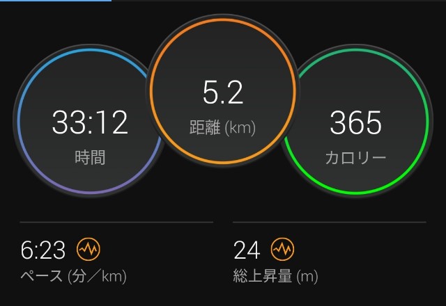 f:id:taisakovic:20230201195043j:image