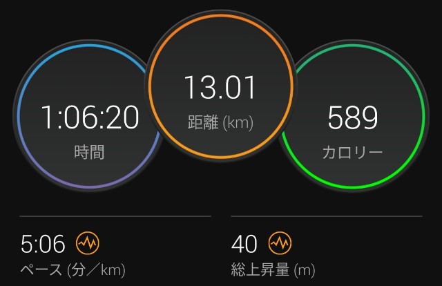 f:id:taisakovic:20230218232534j:image