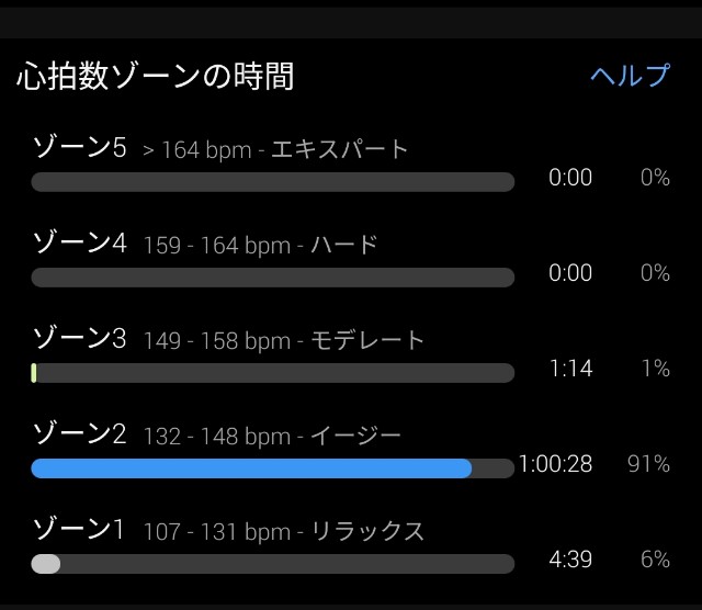 f:id:taisakovic:20230218232725j:image