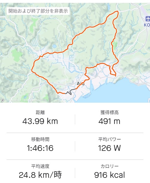 f:id:taisakovic:20230320134703j:image f:id:taisakovic:20230320134703j:image