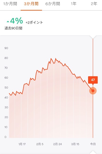 f:id:taisakovic:20230403225701j:image f:id:taisakovic:20230403225701j:image