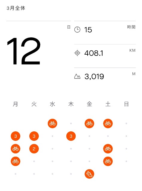 f:id:taisakovic:20230403230111j:image f:id:taisakovic:20230403230111j:image