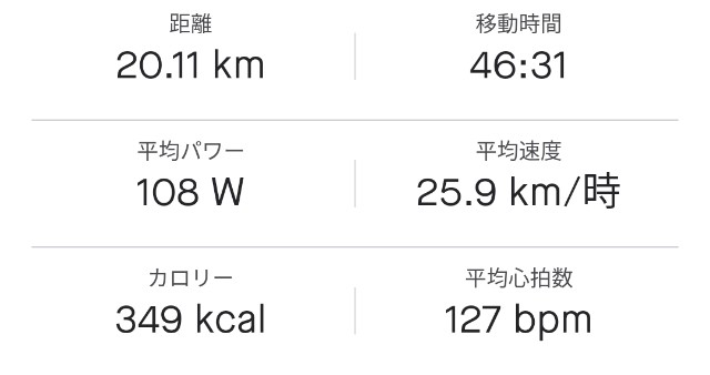 f:id:taisakovic:20230512113420j:image