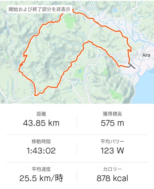 f:id:taisakovic:20230911225624j:image