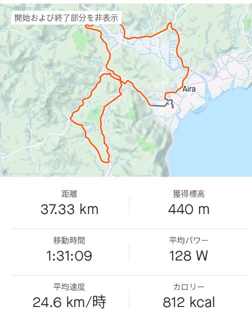 f:id:taisakovic:20230921230513j:image