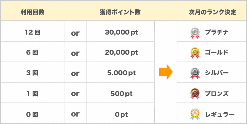 f:id:taishibouritsu:20171204174258g:plain f:id:taishibouritsu:20171204174258g:plain