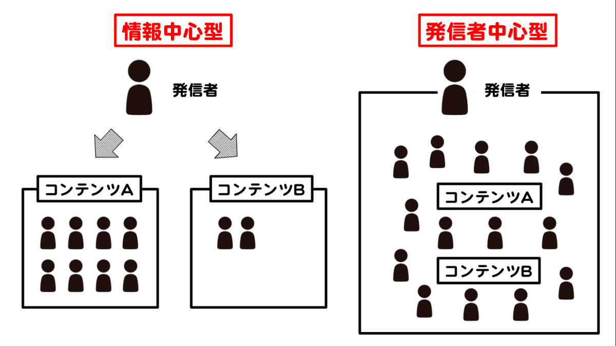 f:id:taishiowawa:20190819203623p:plain