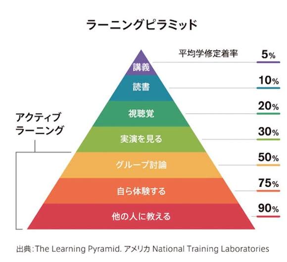 f:id:taishiowawa:20191027202847j:plain