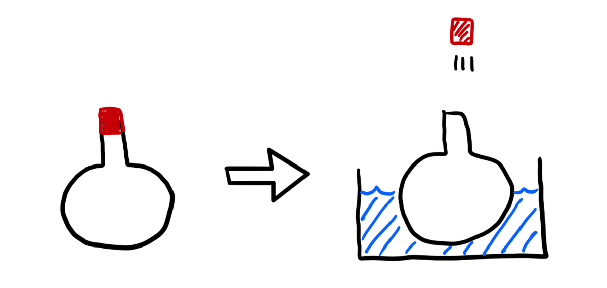 f:id:taishiowawa:20191207084035p:plain f:id:taishiowawa:20191207084035p:plain