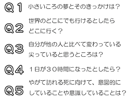 f:id:taishiowawa:20200505133034p:plain