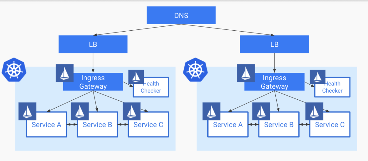 f:id:taisho6339:20201206170311p:plain