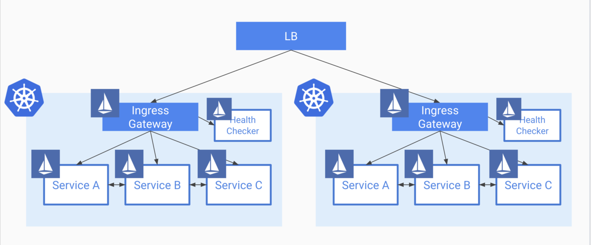 f:id:taisho6339:20201206170359p:plain
