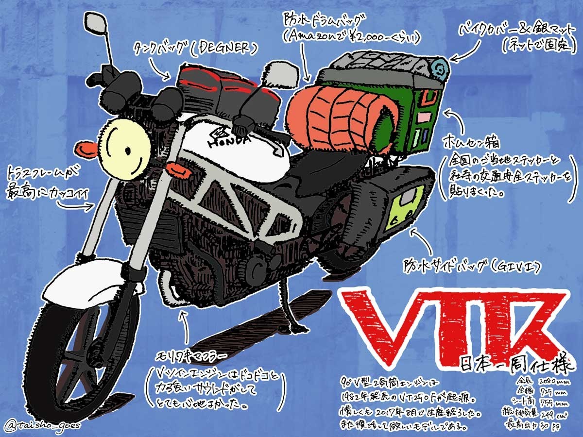 日本を一周したhonda Vtr 大将がゆく 日本を一周したhonda Vtr 大将がゆく