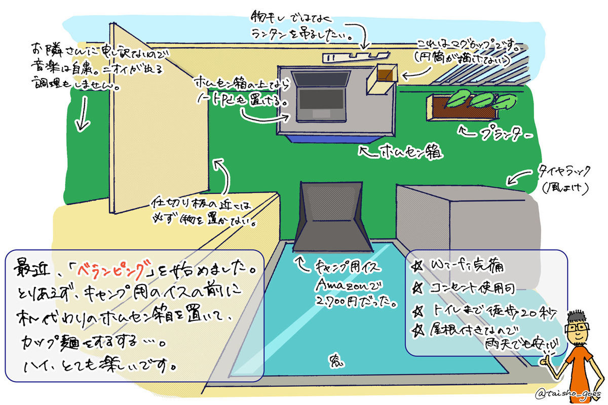 f:id:taisho_goes:20191005175300j:plain