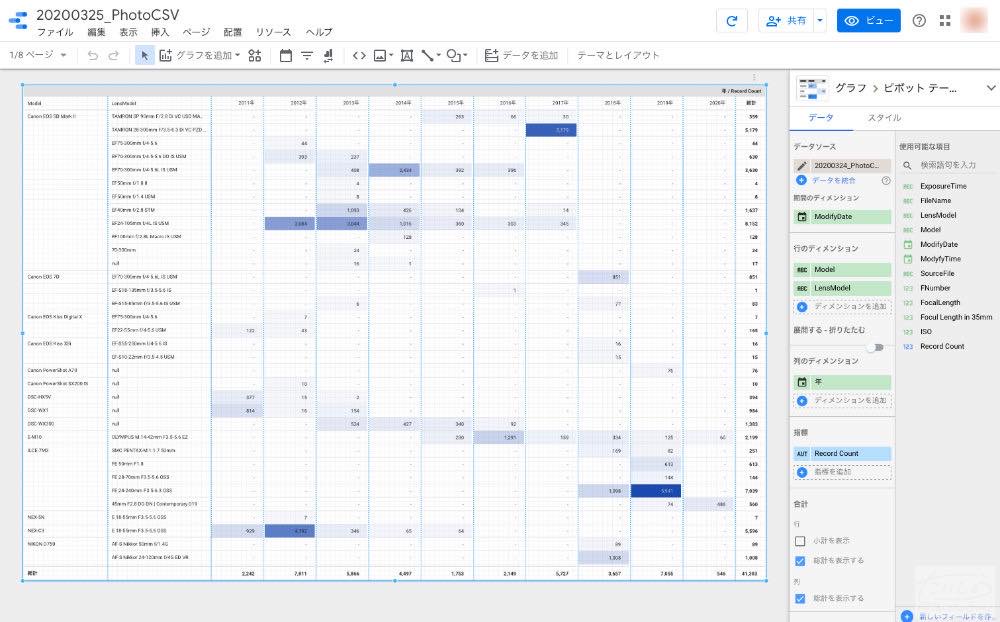 f:id:taisho_goes:20200401191830j:plain f:id:taisho_goes:20200401191830j:plain